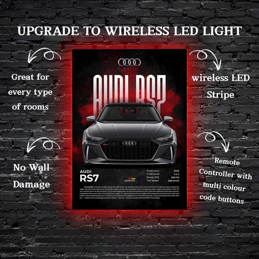 Audi RS7 Metal Poster